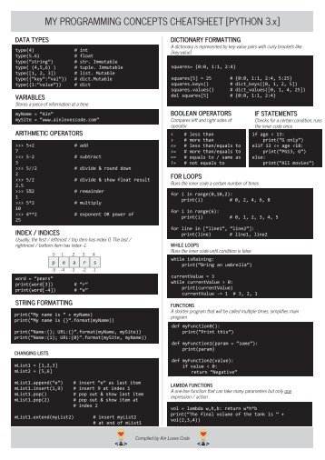 My Programming Concepts Cheatsheet - Grey(1)