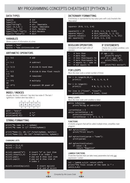 My Programming Concepts Cheatsheet - Grey(1)