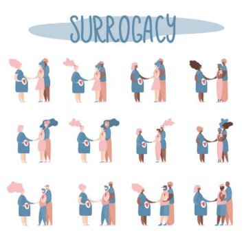 Traditional Surrogacy Everything That You Need to Know