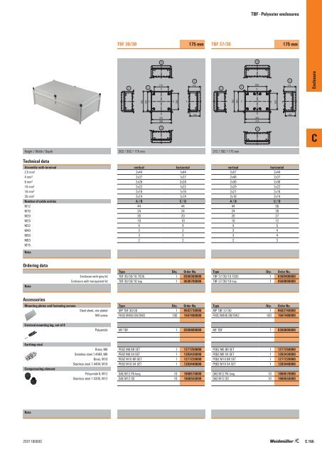 Weidmueller Enclosures &  Cable Glands