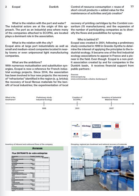 Circular City Ports - Workbook