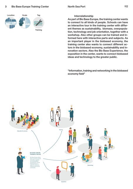 Circular City Ports - Workbook