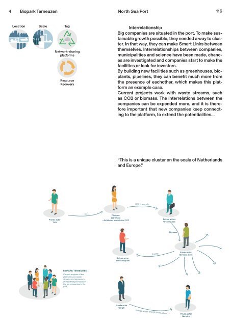 Circular City Ports - Workbook