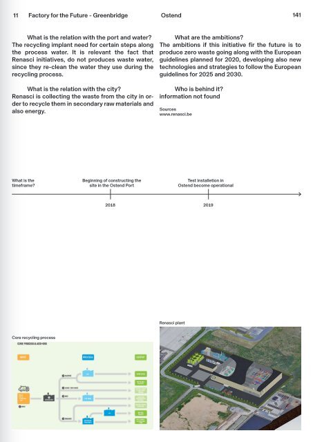 Circular City Ports - Workbook