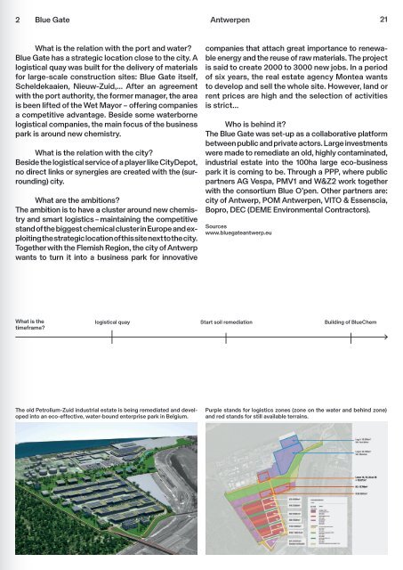 Circular City Ports - Workbook