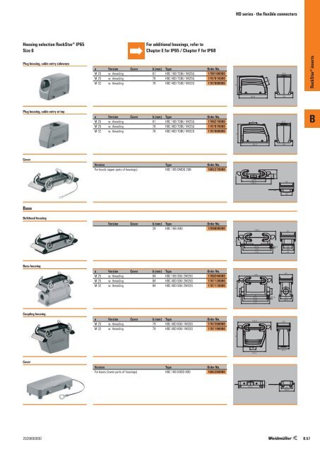 Weidmueller Heavy Duty Connectors 