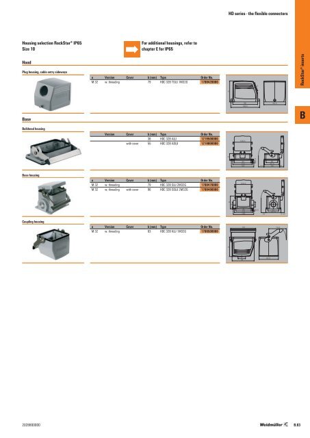 Weidmueller Heavy Duty Connectors 