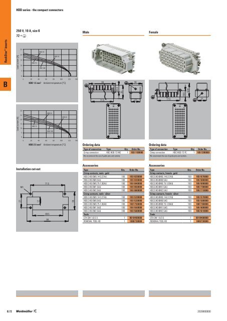 Weidmueller Heavy Duty Connectors 