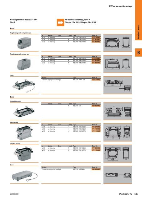 Weidmueller Heavy Duty Connectors 