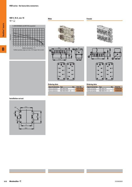 Weidmueller Heavy Duty Connectors 