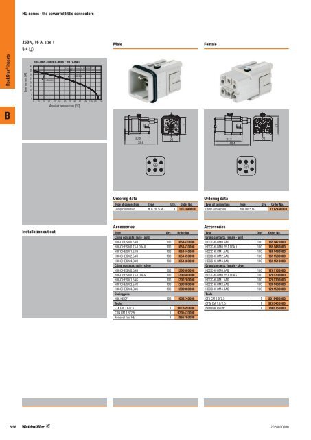 Weidmueller Heavy Duty Connectors 