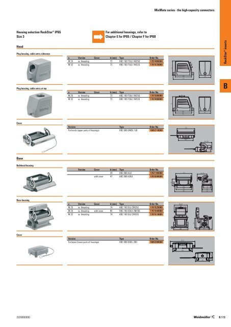 Weidmueller Heavy Duty Connectors 