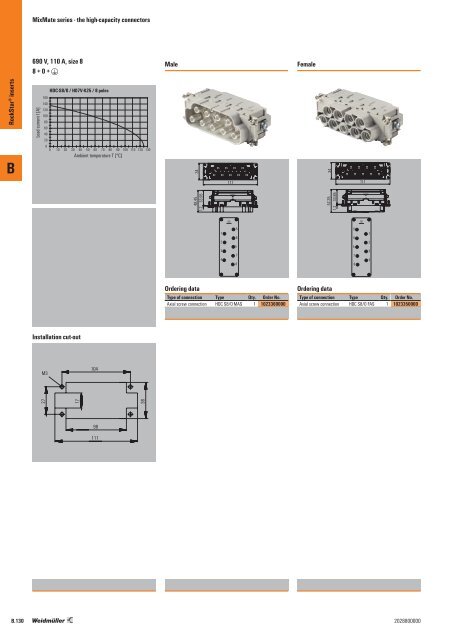 Weidmueller Heavy Duty Connectors 