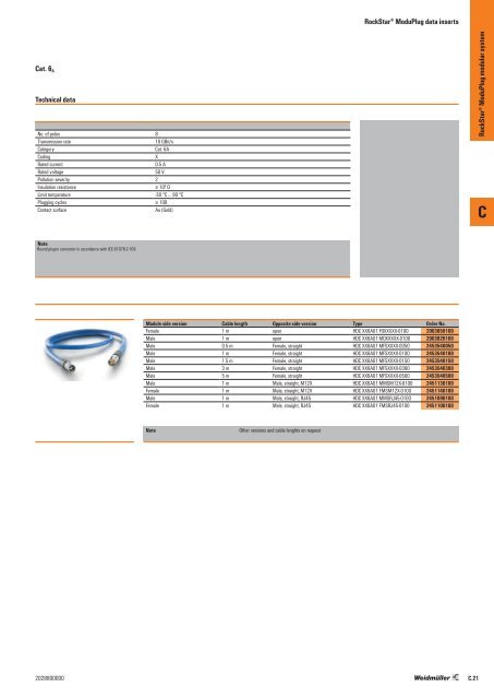 Weidmueller Heavy Duty Connectors 