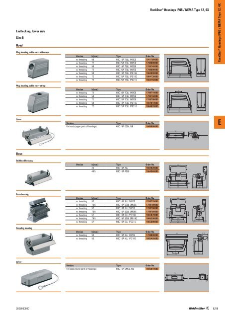 Weidmueller Heavy Duty Connectors 