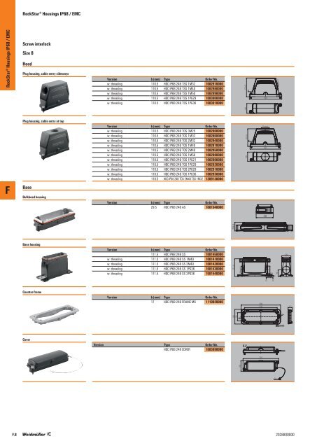 Weidmueller Heavy Duty Connectors 