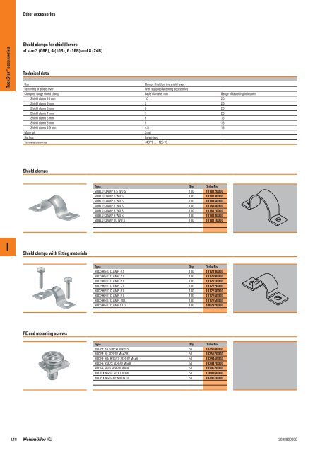 Weidmueller Heavy Duty Connectors 