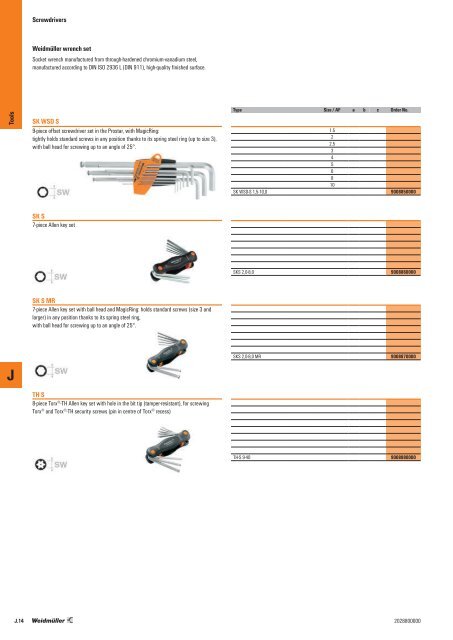 Weidmueller Heavy Duty Connectors 