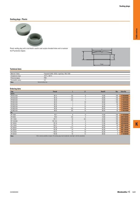 Weidmueller Heavy Duty Connectors 