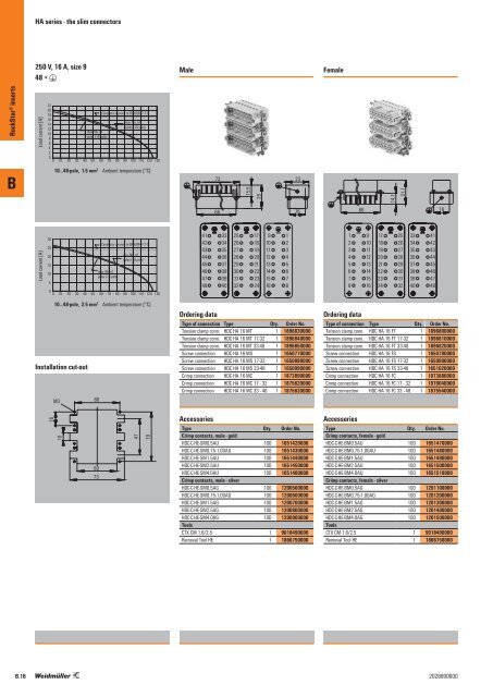 Weidmueller Heavy Duty Connectors 