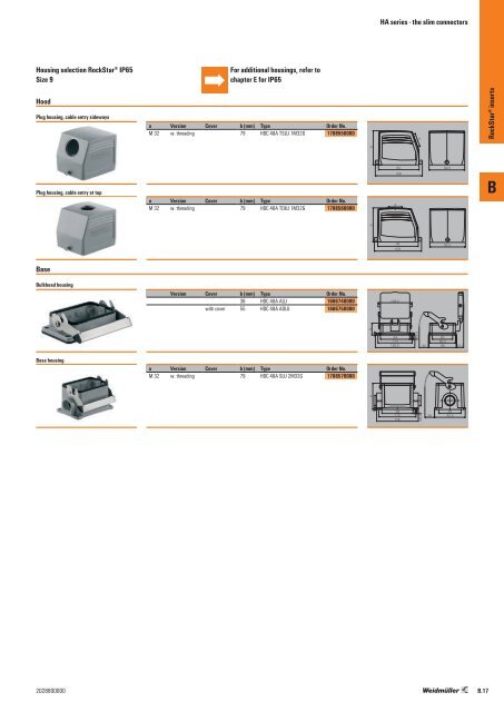 Weidmueller Heavy Duty Connectors 