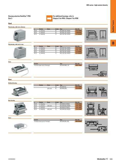 Weidmueller Heavy Duty Connectors 