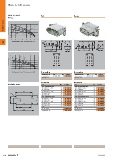 Weidmueller Heavy Duty Connectors 