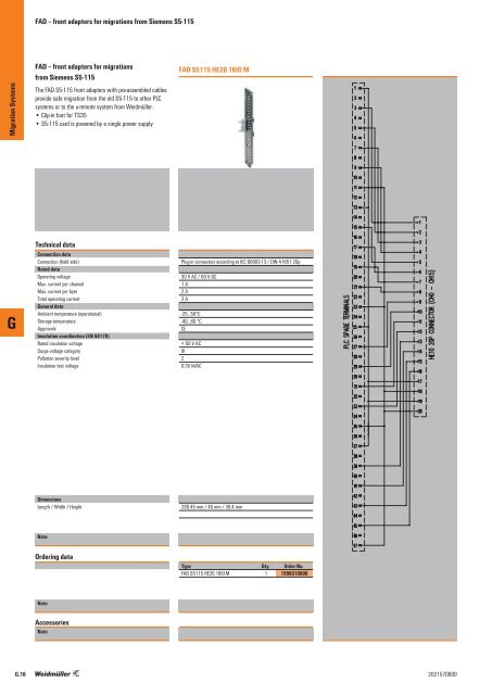 Weidmueller PLC-interface units, front adapters and prefabricated cables. 