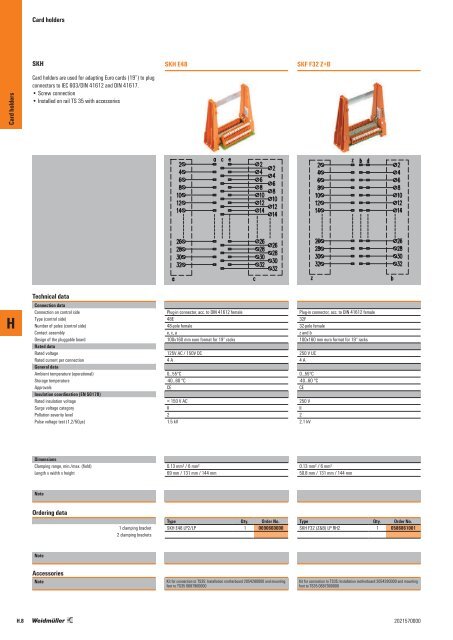 Weidmueller PLC-interface units, front adapters and prefabricated cables. 