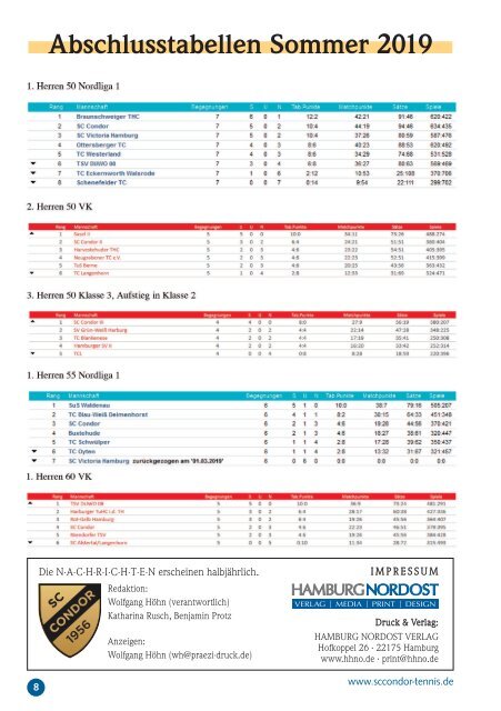 TNR nr61_FINAL_36Seiten_web