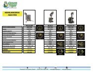 LISTA KARCHER ACTUALIZADA (1)