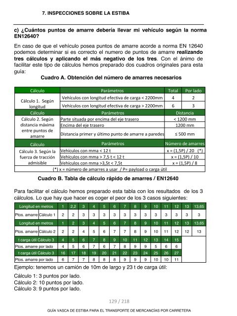 GUIA VASCA DE ESTIBA PARA EL TRANSPORTE DE MERCANCIAS POR CARRETERA