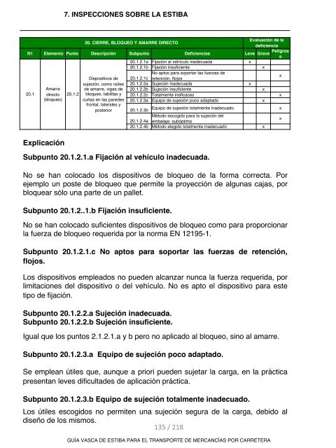 GUIA VASCA DE ESTIBA PARA EL TRANSPORTE DE MERCANCIAS POR CARRETERA