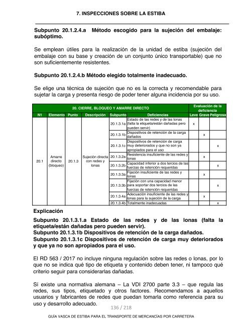 GUIA VASCA DE ESTIBA PARA EL TRANSPORTE DE MERCANCIAS POR CARRETERA