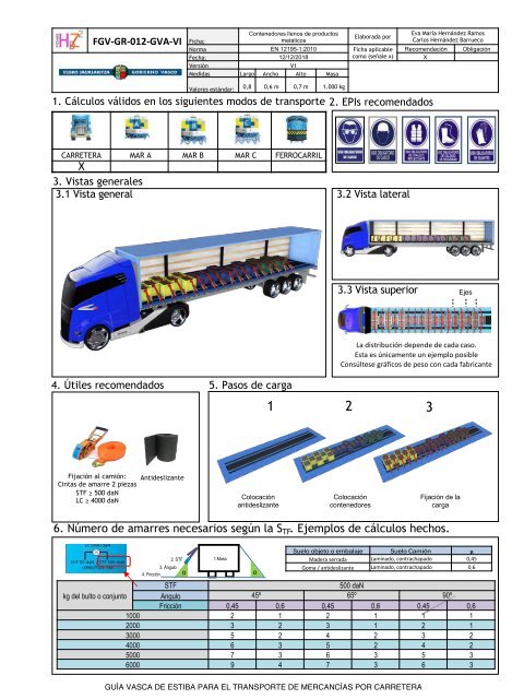 GUIA VASCA DE ESTIBA PARA EL TRANSPORTE DE MERCANCIAS POR CARRETERA