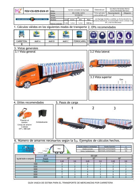 GUIA VASCA DE ESTIBA PARA EL TRANSPORTE DE MERCANCIAS POR CARRETERA