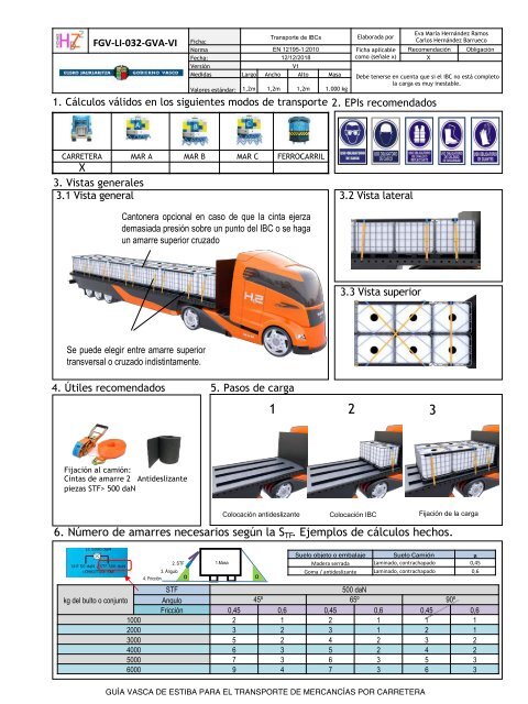 GUIA VASCA DE ESTIBA PARA EL TRANSPORTE DE MERCANCIAS POR CARRETERA