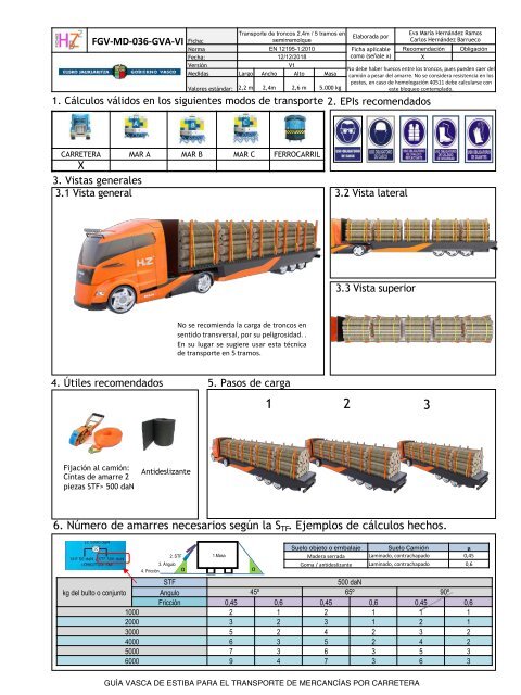 GUIA VASCA DE ESTIBA PARA EL TRANSPORTE DE MERCANCIAS POR CARRETERA