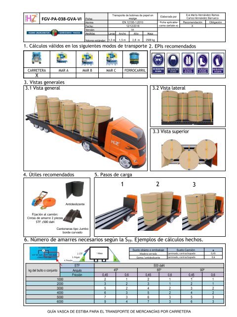 GUIA VASCA DE ESTIBA PARA EL TRANSPORTE DE MERCANCIAS POR CARRETERA