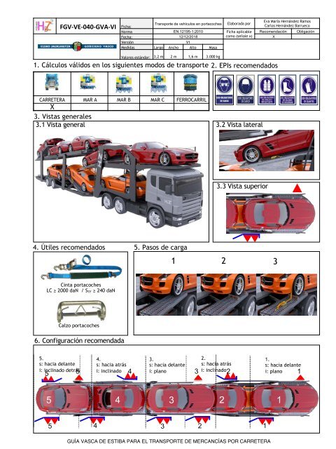 GUIA VASCA DE ESTIBA PARA EL TRANSPORTE DE MERCANCIAS POR CARRETERA