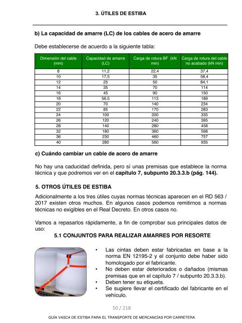 GUIA VASCA DE ESTIBA PARA EL TRANSPORTE DE MERCANCIAS POR CARRETERA