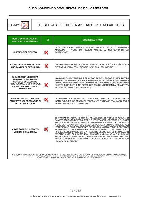 GUIA VASCA DE ESTIBA PARA EL TRANSPORTE DE MERCANCIAS POR CARRETERA