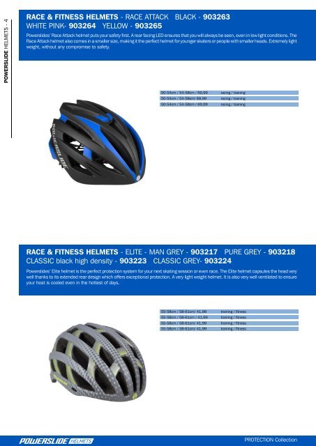 Powerslide_CPB-2019_PS_HELMETS_PUBLIC_20191107