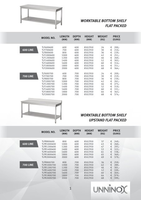 sasteel ürün  Catalogus 2019