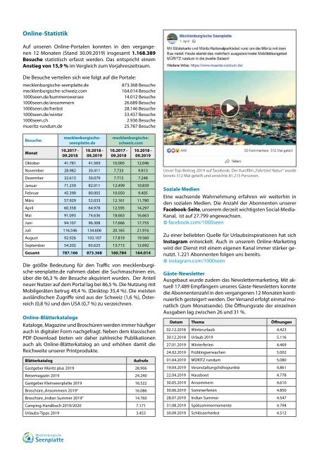 Tourismusbericht 2019