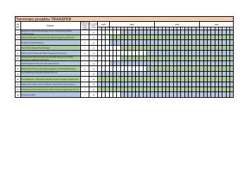 Harmonogram TRANSFER 11_2019