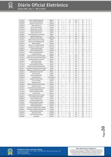 concurso publico