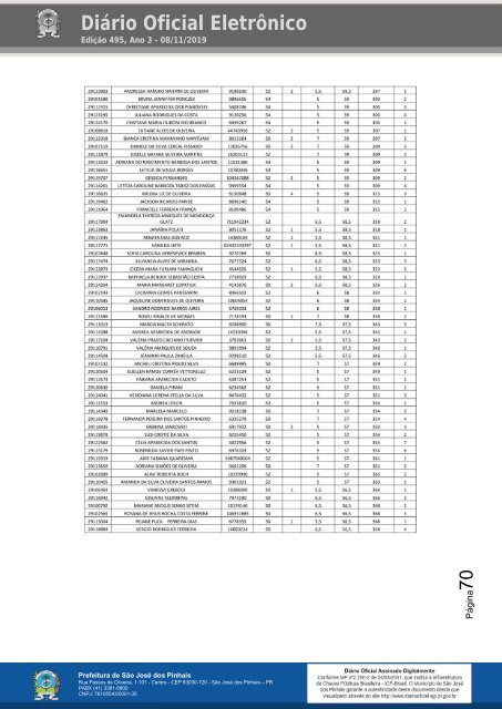 concurso publico