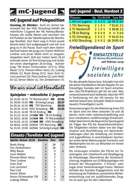 Heft 281