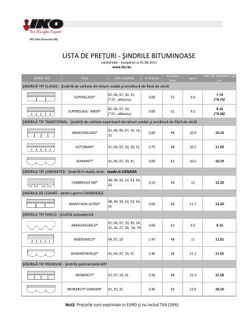 Liste de pret Vanzare Romania 01.08.2011_V01 - Clienti Finali